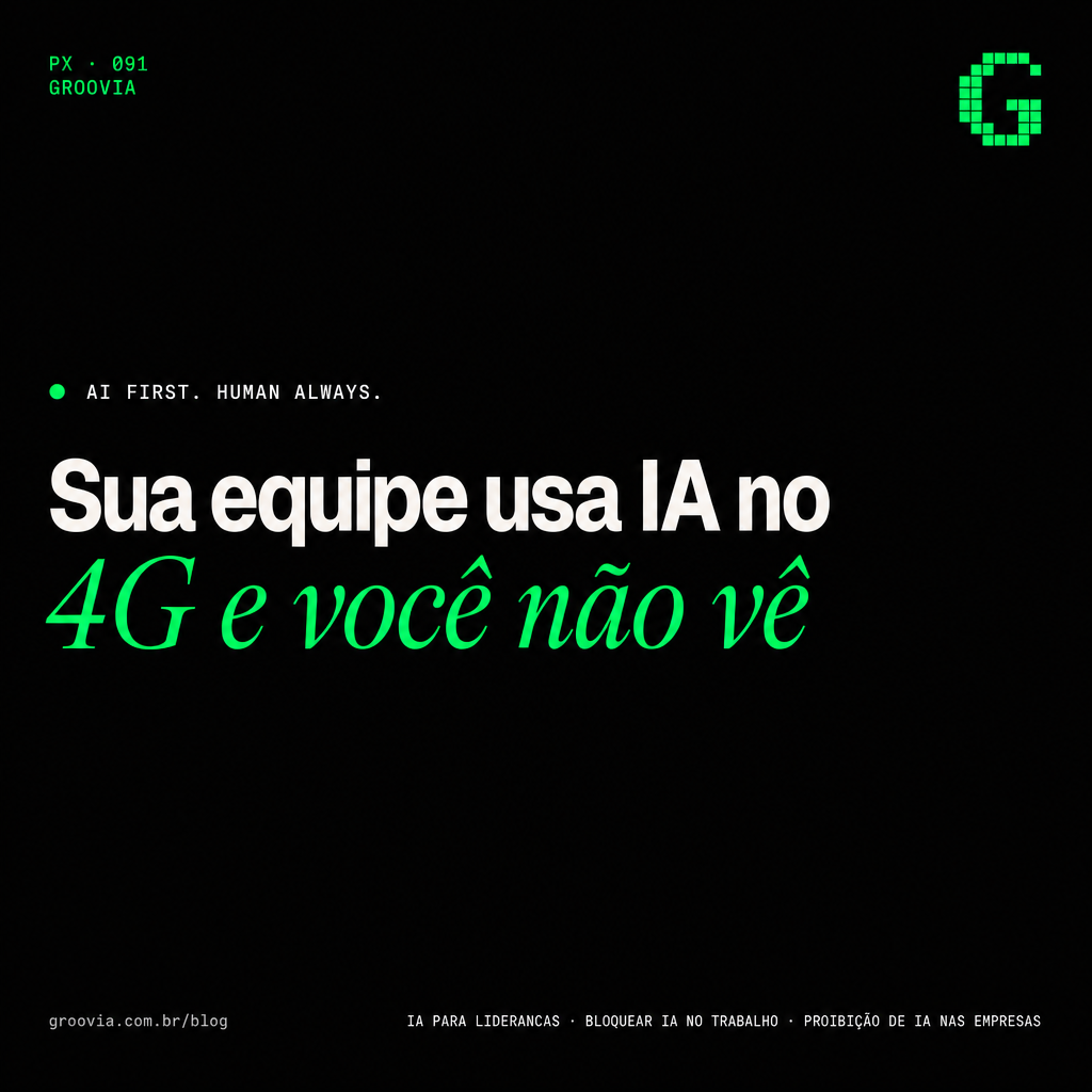 Capa do artigo Groovia: Sua equipe usa IA no 4G e você não vê