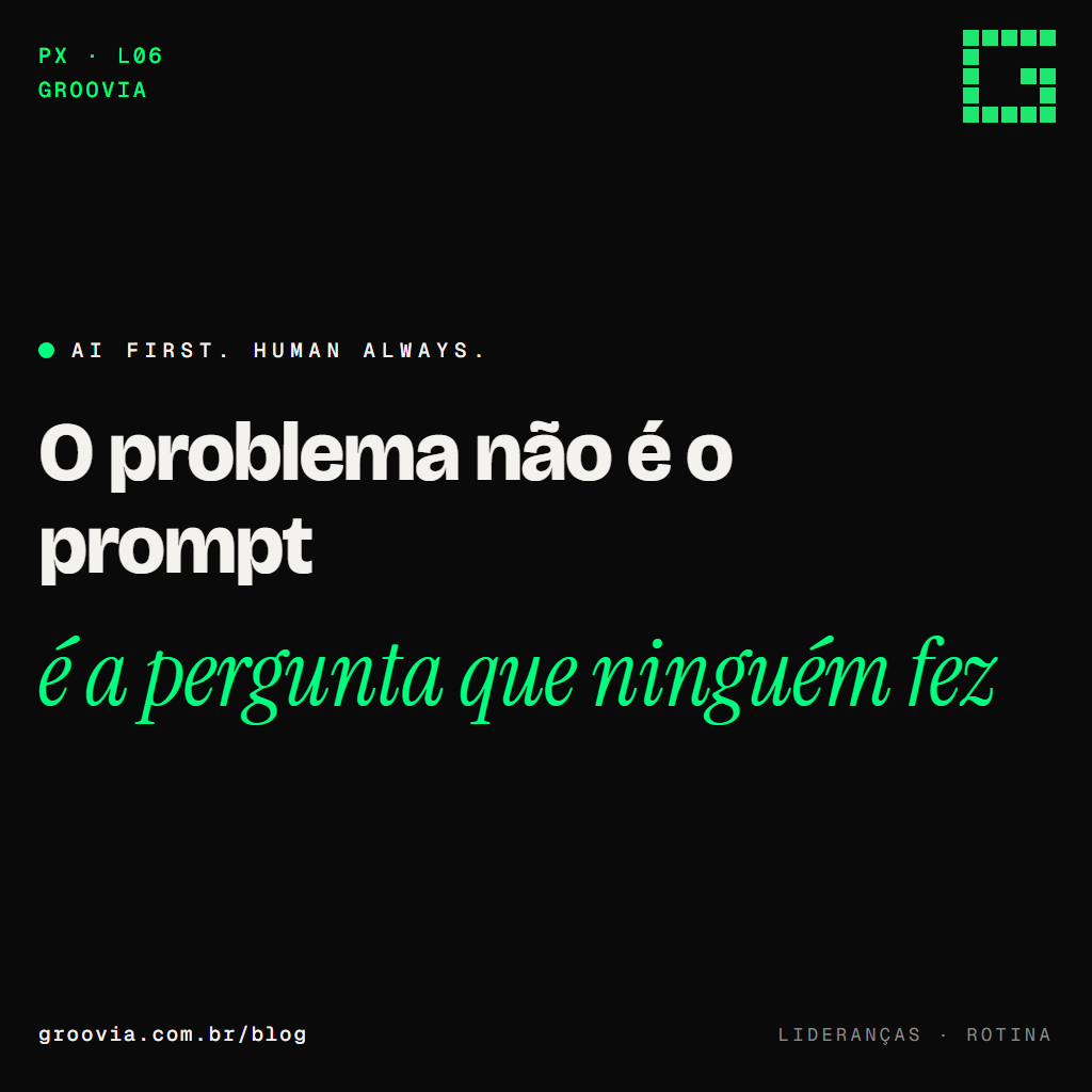 Capa do artigo "Prompts para liderança: 15 que eu uso toda semana" — O problema não é o prompt; é a pergunta que ninguém fez — Groovia, blog de estratégia e IA para lideranças