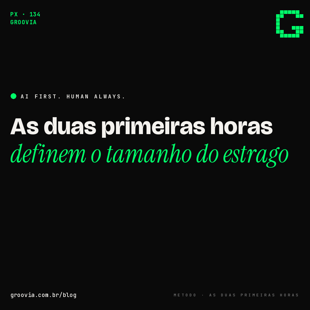Capa do artigo com a chamada "As duas primeiras horas definem o tamanho do estrago" — Groovia, blog de estratégia e IA para lideranças