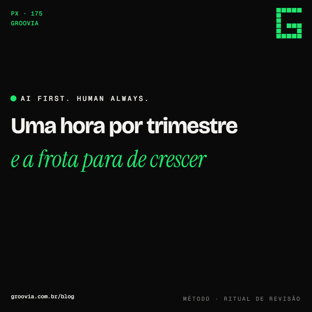 Capa do artigo "A revisão trimestral de agentes: o ritual que sustenta a escala" — Uma hora por trimestre; e a frota para de crescer — Groovia, blog de estratégia e IA para lideranças