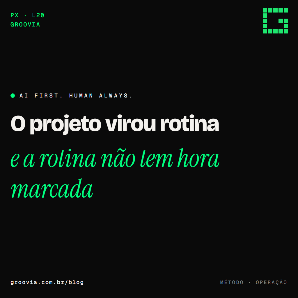 Capa do artigo "Os 9 rituais que sustentam IA em operação" — O projeto virou rotina; e a rotina não tem hora marcada — Groovia, blog de estratégia e IA para lideranças