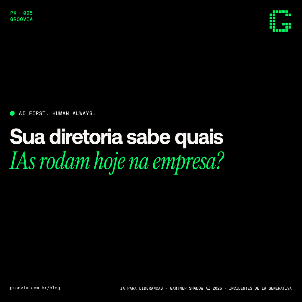 Capa do artigo Groovia: Sua diretoria sabe quais IAs rodam hoje na empresa?