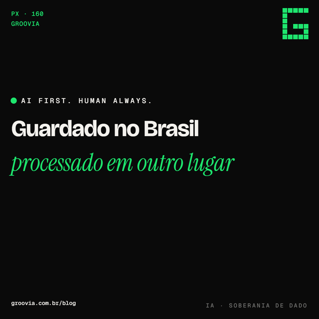 Capa do artigo "Onde o dado da sua empresa é processado quando a IA responde" — Guardado no Brasil; processado em outro lugar — Groovia, blog de estratégia e IA para lideranças