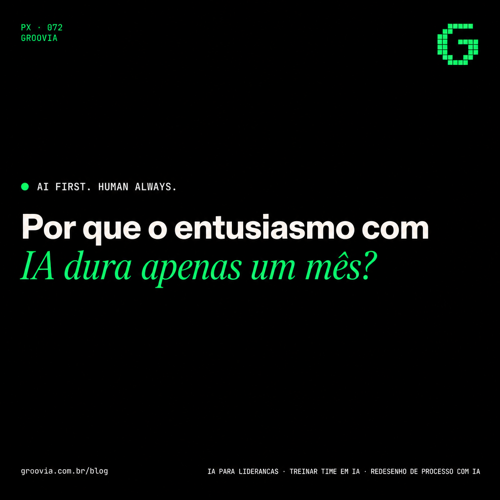 Capa do artigo Groovia: Por que o entusiasmo com IA dura apenas um mês?