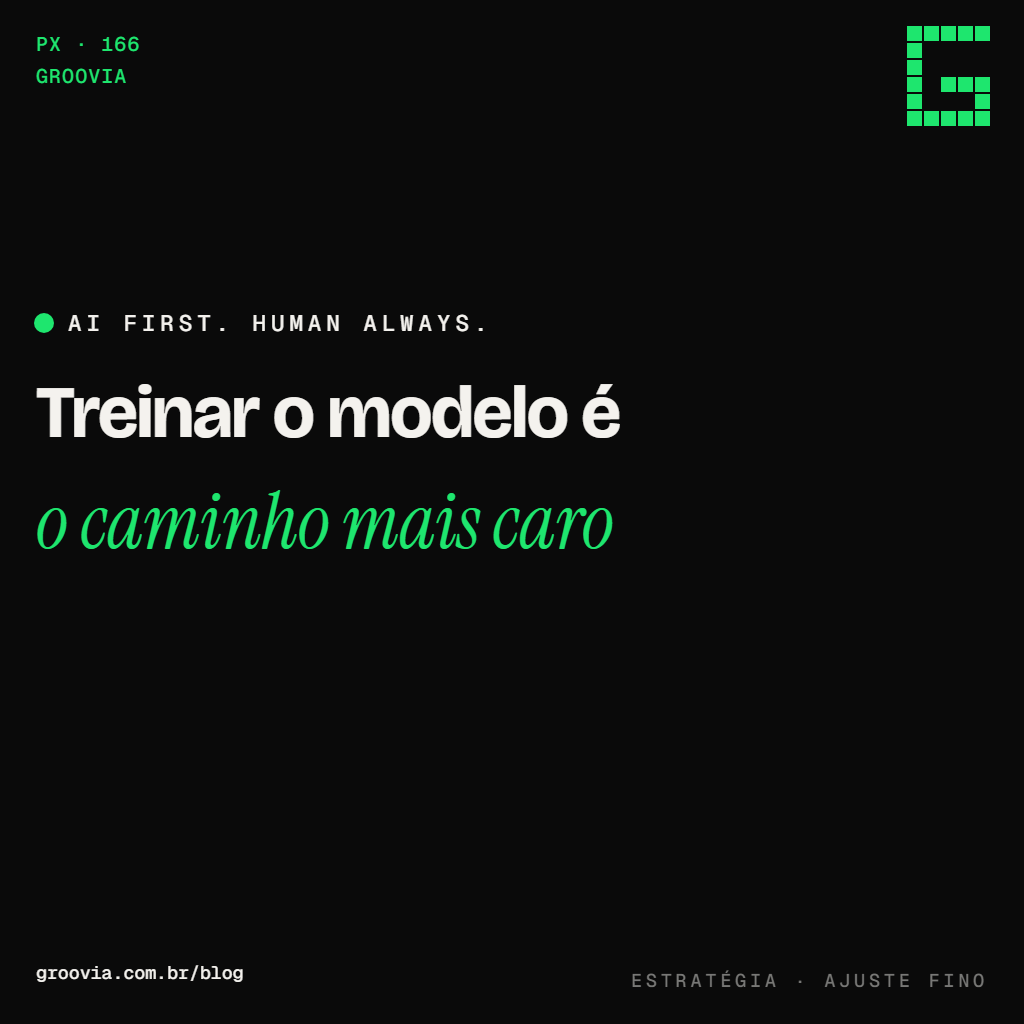 Capa do artigo "Treinar o modelo com o dado da casa: quando o ajuste fino se paga" — Treinar o modelo é; o caminho mais caro — Groovia, blog de estratégia e IA para lideranças